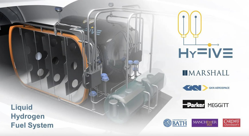 GKN AEROSPACE JOINS HYFIVE CONSORTIUM TO LEAD LIQUID HYDROGEN FUEL SYSTEM DEVELOPMENT